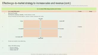 Effective Go To Market Strategy To Increase Sales And Revenue Start A Digital Marketing Agency BP SS Adaptable Researched