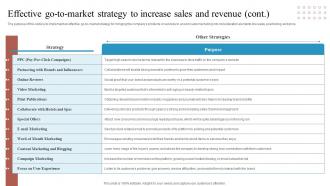 Effective Go To Market Strategy To Increase Sales Skincare Start Up Business Plan BP SS Visual Professionally