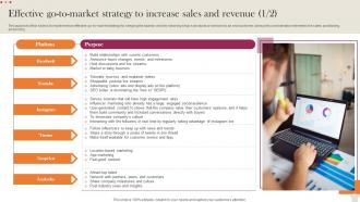 Effective Go To Market Strategy To Increase Sales Visual Merchandising Business Plan BP SS Graphical Appealing