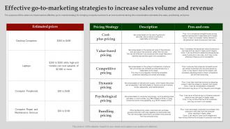 Effective Go To Marketing Strategies To Computer Software Business Plan BP SS Analytical Idea