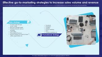 Effective Go To Marketing Strategies To Increase Sales Bank Business Plan BP SS
