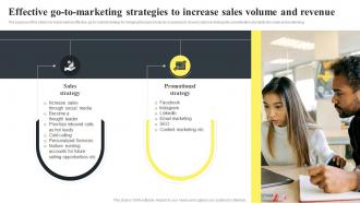Effective Go To Marketing Strategies To Increase Sales Banking Start Up B Plan BP SS