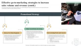 Effective Go To Marketing Strategies To Increase Sales Volume Marketing Plan Of Record Label Unique Content Ready