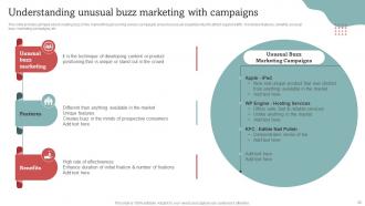 Effective Go Viral Marketing Tactics To Generate Public Interest Powerpoint Presentation Slides MKT CD V Customizable Images