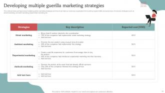Effective Go Viral Marketing Tactics To Generate Public Interest Powerpoint Presentation Slides MKT CD V Colorful Images