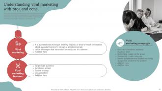 Effective Go Viral Marketing Tactics To Generate Public Interest Powerpoint Presentation Slides MKT CD V Informative Images
