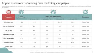 Effective Go Viral Marketing Tactics To Generate Public Interest Powerpoint Presentation Slides MKT CD V Graphical Images