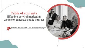 Effective Go Viral Marketing Tactics To Generate Public Interest Powerpoint Presentation Slides MKT CD V Adaptable Images