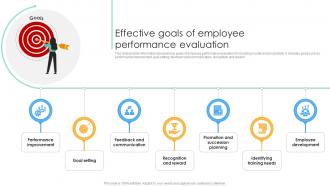 Effective Goals Of Employee Performance Evaluation Strategies For Employee