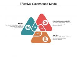 Effective governance model ppt powerpoint presentation slides guidelines cpb