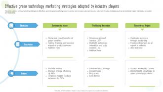 Effective Green Technology Marketing Strategies Global Green Technology And Sustainability