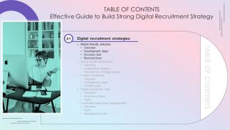 Effective Guide To Build Strong Digital Recruitment Strategy Table Of Contents