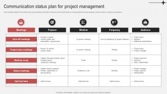 Effective Guide To Ensure Stakeholder Communication Status Plan For Project Management