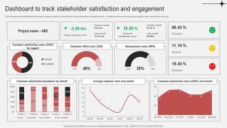Effective Guide To Ensure Stakeholder Dashboard To Track Stakeholder Satisfaction And Engagement