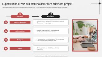 Effective Guide To Ensure Stakeholder Expectations Of Various Stakeholders From Business Project