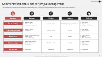 Effective Guide To Ensure Stakeholder Management Powerpoint Presentation Slides Appealing Multipurpose