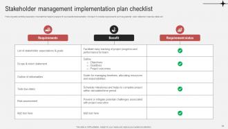 Effective Guide To Ensure Stakeholder Management Powerpoint Presentation Slides Template Attractive