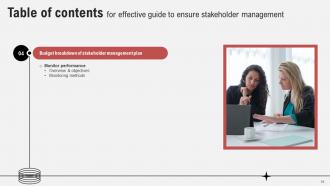 Effective Guide To Ensure Stakeholder Management Powerpoint Presentation Slides Idea Attractive
