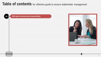 Effective Guide To Ensure Stakeholder Management Powerpoint Presentation Slides Images Attractive