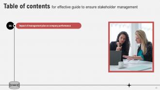 Effective Guide To Ensure Stakeholder Management Powerpoint Presentation Slides Good Attractive