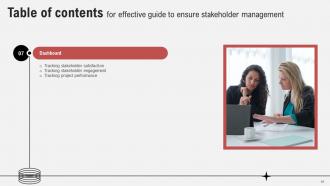 Effective Guide To Ensure Stakeholder Management Powerpoint Presentation Slides Content Ready Attractive