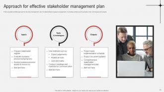 Effective Guide To Ensure Stakeholder Management Powerpoint Presentation Slides Designed Attractive