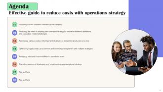 Effective Guide To Reduce Costs With Operations Strategy Powerpoint Presentation Slides Strategy Cd V Slides Impactful