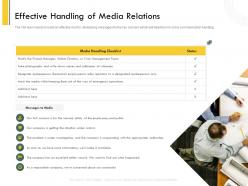 Effective handling of media relations public ppt powerpoint presentation portrait