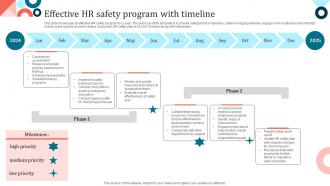 Effective HR Safety Program With Timeline