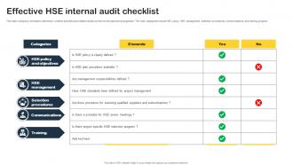 Effective HSE Internal Audit Checklist