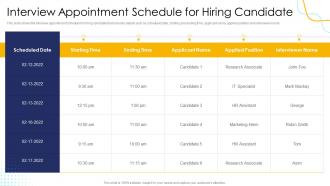 Effective Human Resource Planning Interview Appointment Schedule For Hiring Candidate