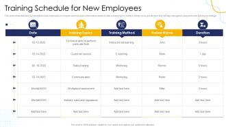 Effective Human Resource Planning Training Schedule For New Employees