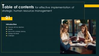 Effective Implementation Of Strategic Human Resource Management Table Of Contents