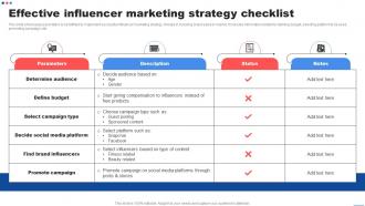 Effective Influencer Marketing Strategy Checklist Customer Marketing Strategies To Encourage