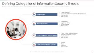 Effective information security defining categories of information security threats