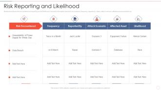 Effective information security risk reporting and likelihood ppt slides layout