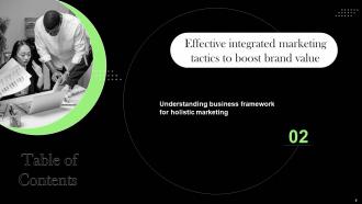 Effective Integrated Marketing Tactics To Boost Brand Value Powerpoint Presentation Slides MKT CD V Researched Attractive
