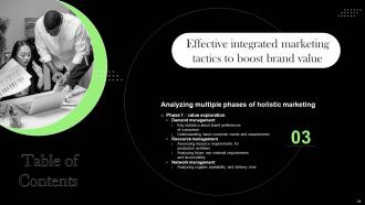 Effective Integrated Marketing Tactics To Boost Brand Value Powerpoint Presentation Slides MKT CD V Impressive Attractive
