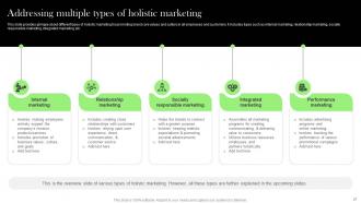 Effective Integrated Marketing Tactics To Boost Brand Value Powerpoint Presentation Slides MKT CD V Slides Graphical