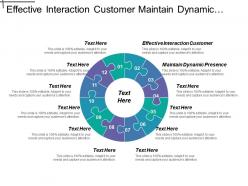 Effective interaction customer maintain dynamic presence leadership governance