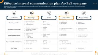 Effective Internal Communication Plan For B2b Company