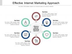Effective internet marketing approach ppt powerpoint presentation model summary cpb