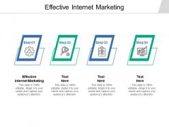 Effective internet marketing ppt powerpoint presentation outline samples cpb