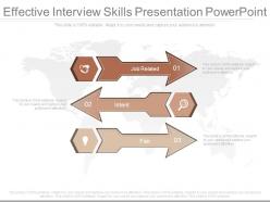 Effective interview skills presentation powerpoint