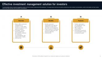 Effective Investment Management Solution For Developing Marketplace Strategy AI SS V
