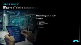 Effective IoT Device Management Enhance Operational Efficiency Table Of Content IOT SS