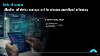 Effective IoT Device Management To Enhance Operational Efficiency Powerpoint Presentation Slides IoT CD Unique Professional