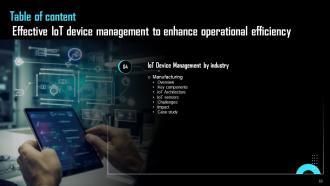 Effective IoT Device Management To Enhance Operational Efficiency Powerpoint Presentation Slides IoT CD Professional Colorful