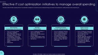 Effective It Cost Optimization Initiatives To Manage Blueprint Develop Information It Roadmap Strategy Ss
