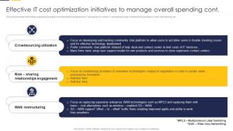 Effective It Cost Optimization Initiatives To Manage Guide To Build It Strategy Plan For Organization